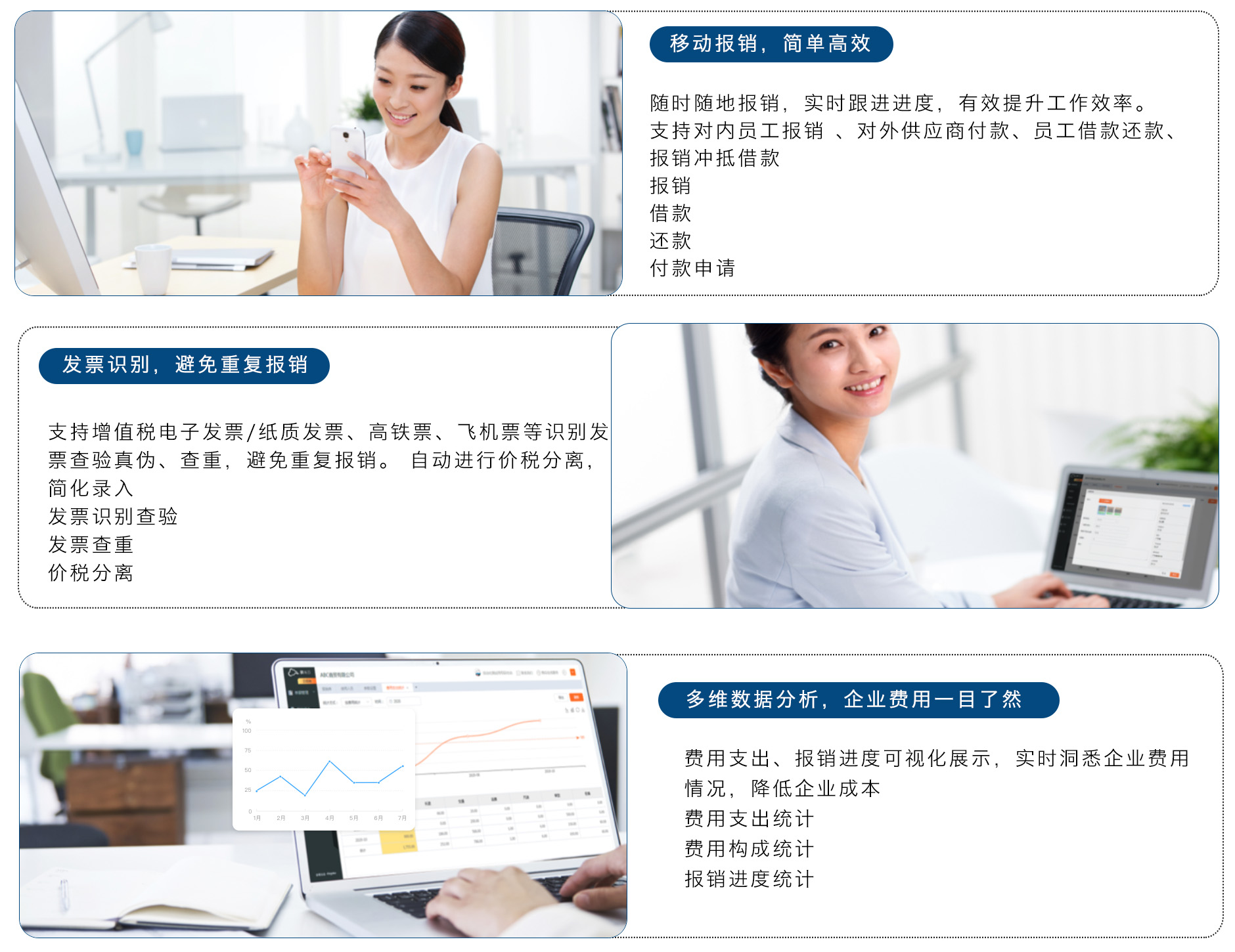 云报销.jpg
